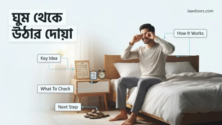 ঘুম থেকে উঠার দোয়া Best Guide with Arabic and 2026