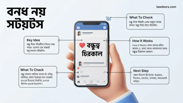 বন্ধু নিয়ে স্ট্যাটাস 2026 Best Bengali Best Friend Captions
