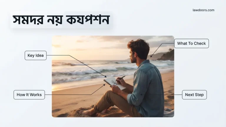 সমুদ্র নিয়ে ক্যাপশন ২০২৬ Best Guide for Sea Photos 2026