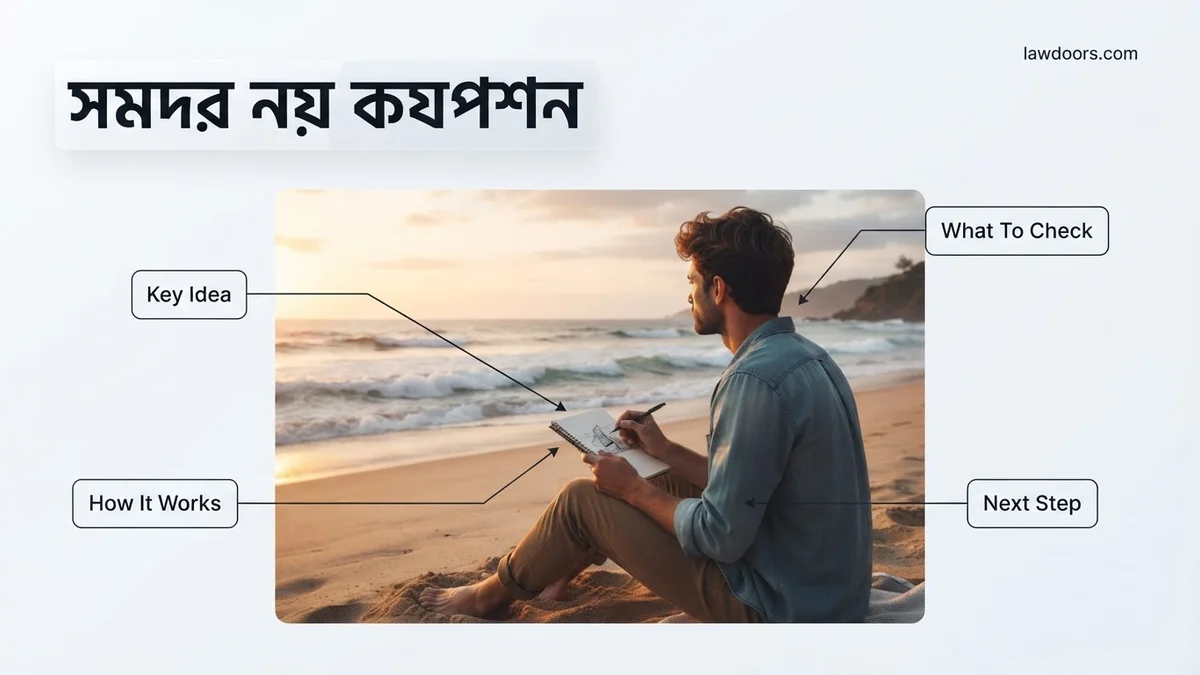 সমুদ্র নিয়ে ক্যাপশন সমুদ্র নিয়ে ক্যাপশন expert guide showing the main topic and key context