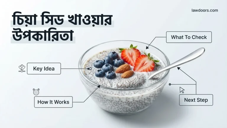 চিয়া সিড খাওয়ার উপকারিতা এবং সেরা খাওয়ার নিয়ম ২০২৬ 2026