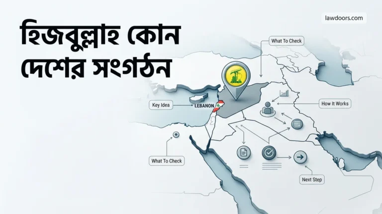 হিজবুল্লাহ কোন দেশের সংগঠন 2026 Expert Guide