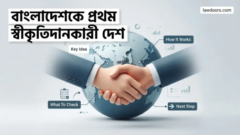 বাংলাদেশকে প্রথম স্বীকৃতিদানকারী দেশ 2026 Best Real Guide