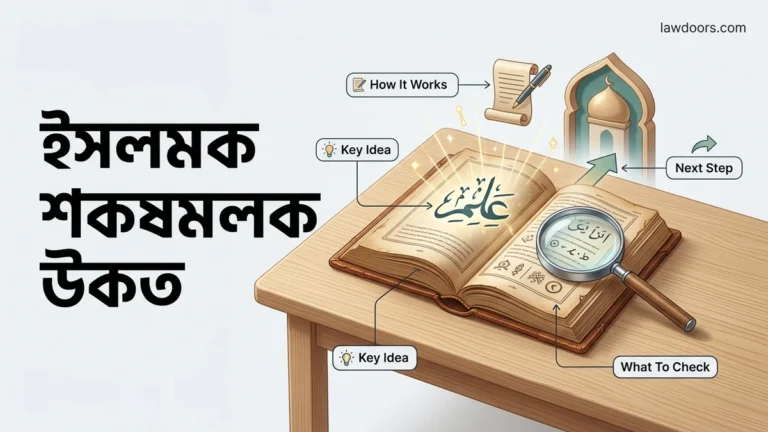 ইসলামিক শিক্ষামূলক উক্তি | Best 2026 Guide for Daily Life