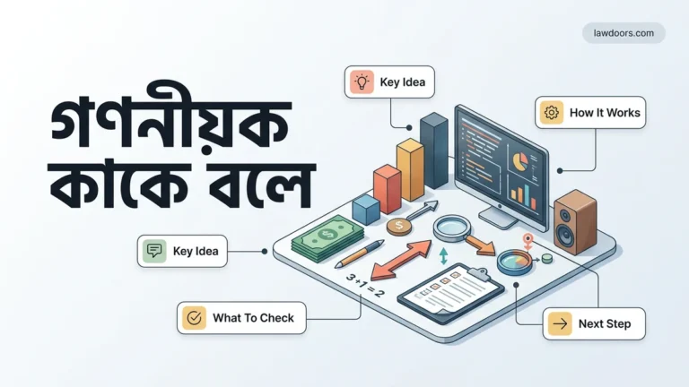 গুণনীয়ক কাকে বলে Step-by-Step Guide 2026