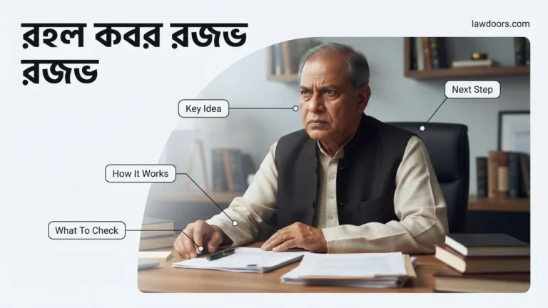 রুহুল কবির রিজভী 2026 Expert Political Profile and Guide