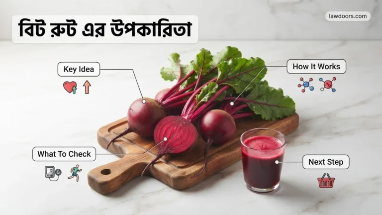 বিটরুট এর উপকারিতা Best Guide for Health 2026