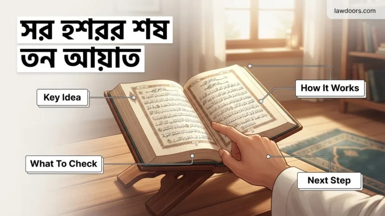 সূরা হাশরের শেষ তিন আয়াত আরবি, উচ্চারণ ও অর্থ ২০২৬ 2026