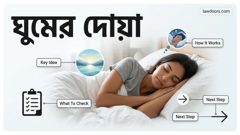 ঘুমের দোয়া Best Guide to Bedtime Supplications 2026